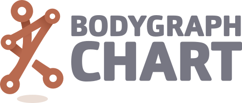 egneveje